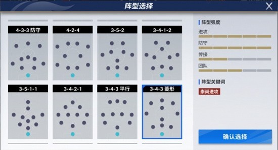 绿茵信仰萌新入坑阵型怎么搭好(绿茵信仰什么时候上线)